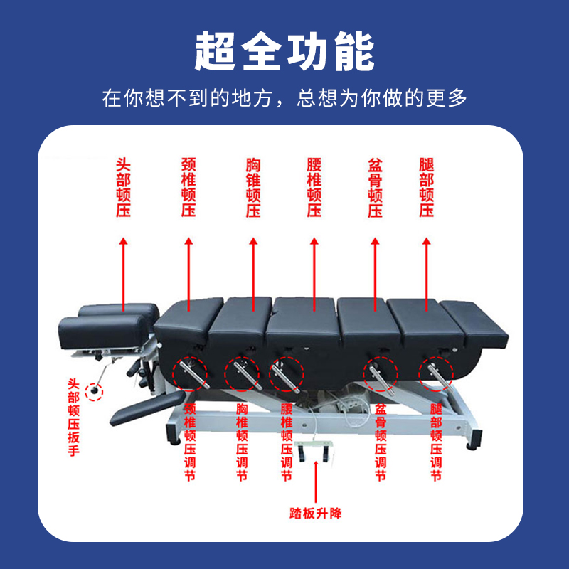 六段美式整脊床顿压床脊椎驼背矫正骨雕床电动正骨升降盆骨复位床-图1