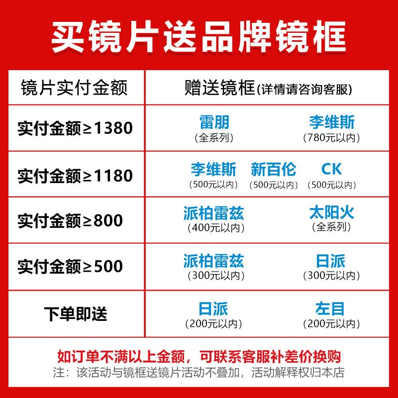 依视路镜片钻晶a4防蓝光a3超薄1 74配变色1 67
