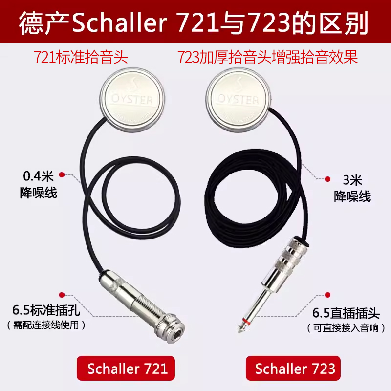 德国Schaller沙勒拾音器 古典民谣吉他尤克里里提琴古筝弦扩音器 - 图2