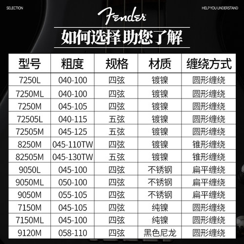 Fender芬达 7250M 电贝司弦不锈钢镀纯镍尼龙四五弦贝斯Bass琴弦 - 图1