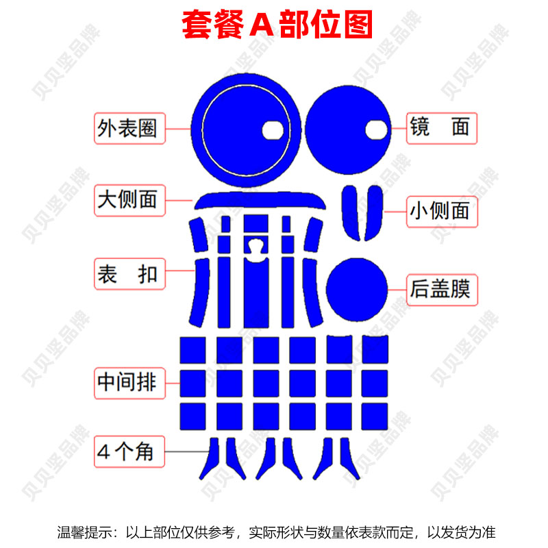【官网自营】适用于劳力士手表贴膜格林尼治II型 126710BLRO 可乐圈表扣保护膜表链表带膜侧面后盖背膜表耳膜 - 图1