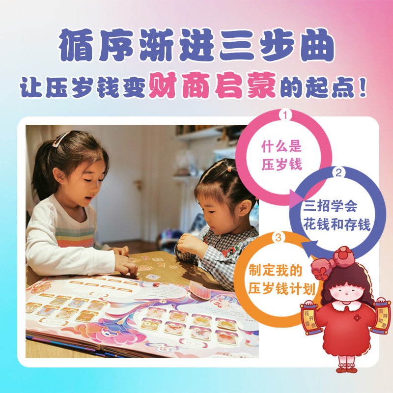 【点读版】压岁钱礼盒装精装科普百科3D立体书3-6岁幼儿园宝宝财商启蒙6-8岁儿童金钱观养成图画绘本理财游戏书中国孩子国潮年礼书