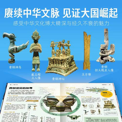 中国少儿百科知识全书第4辑全套10册十万个为什么dk儿童科普百科全书小学生大百科全套书籍畅销书宇宙百科书课外科普读物精装版 - 图1