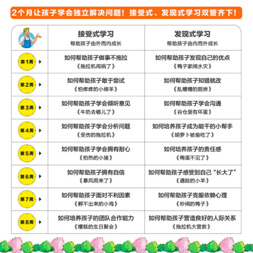 【点读版】和朋友们一起想办法第一二辑全16册3-6-9岁儿童幼儿园故事书睡前图画漫画书亲子共读绘本逆商教育培养孩子解决问题能力-图0