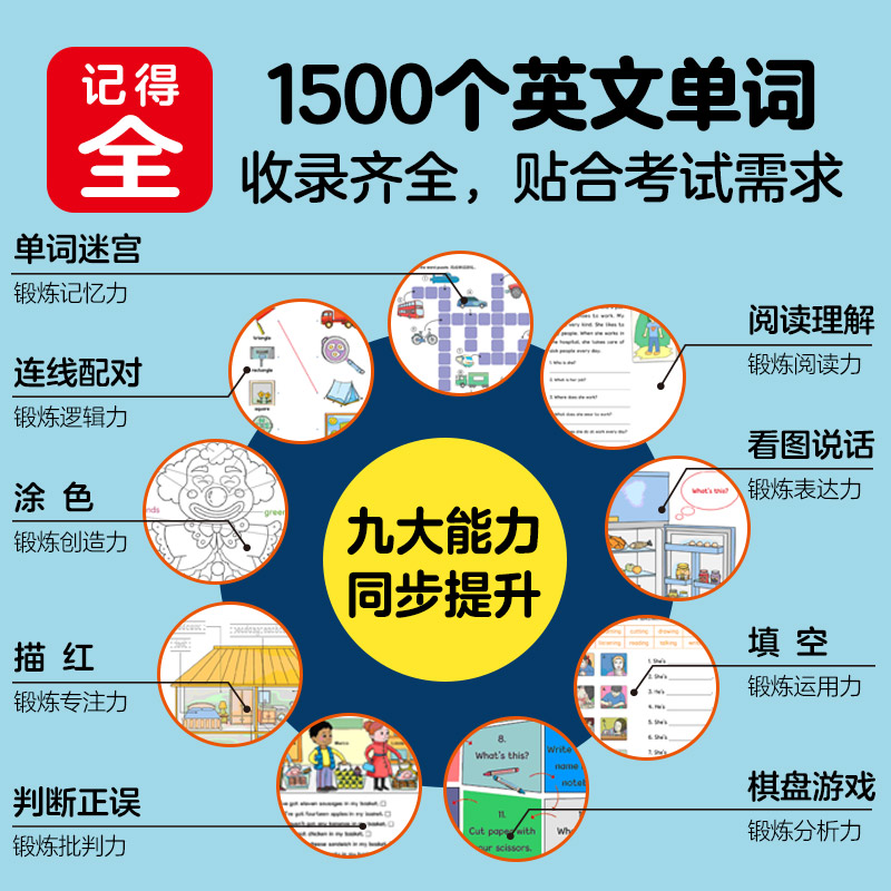 【16开大书】思维导图速记英语单词1500词全6册level1-6课外练习题册5-12岁学前中小学生英语启蒙学习教材单词汇图画书籍自然拼读