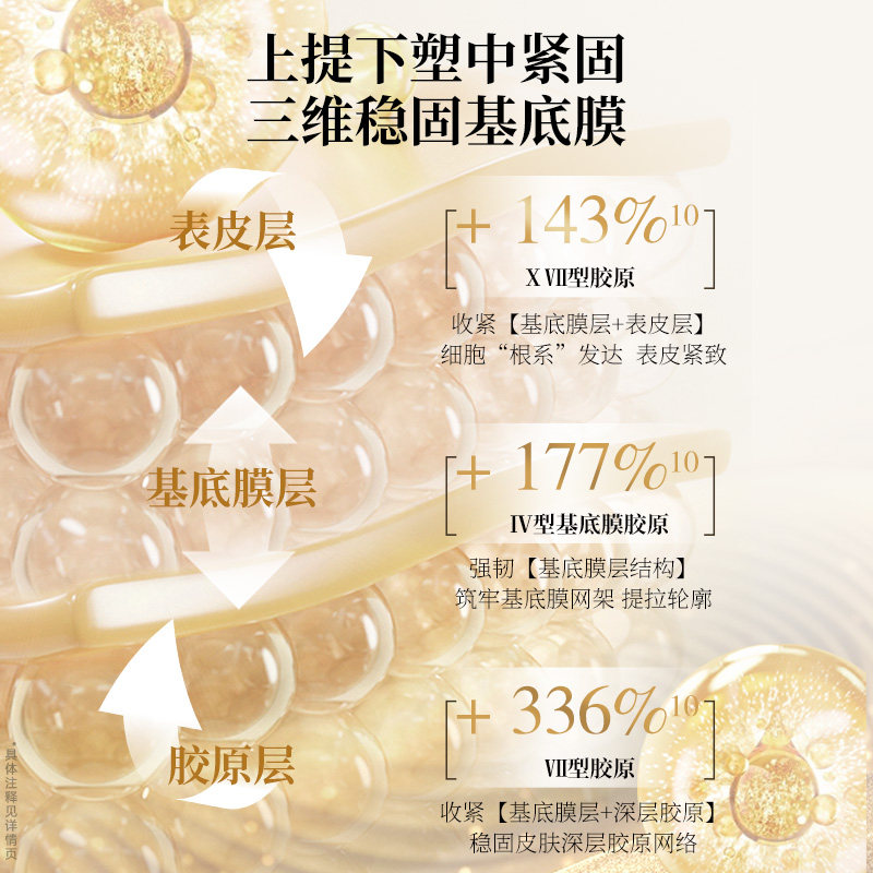 【林清轩】山茶花小金珠2.0精华水