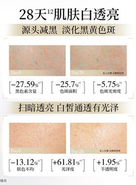 【蜜蜂心愿社】林清轩山茶花美白油小金珠抛光水美白护肤套装