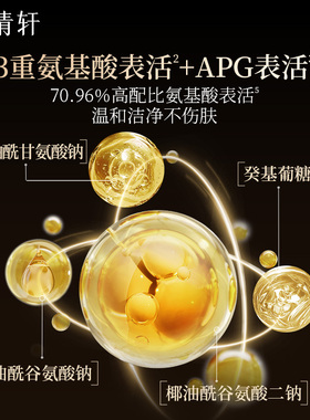 【可门店自提】林清轩黑金净澈洁面膏洗面奶清洁卸妆控油官方25g