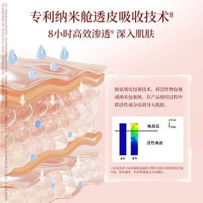 林清轩水乳护肤品套装礼盒送妈妈