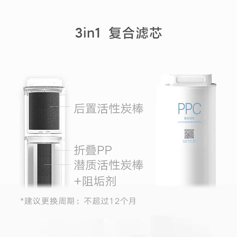 小米净水器H1000G滤芯复合滤芯PPC4/200G反渗透滤芯RO1原装正品-图0