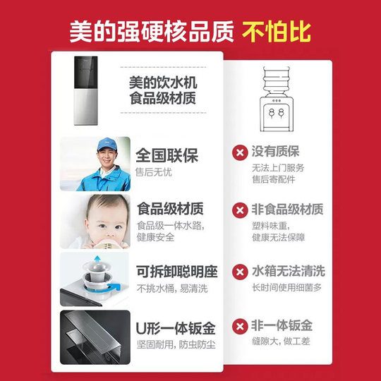 Dispensador de agua de cubo superior Midea