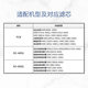 Peanut water purifier PCB-RO filter element