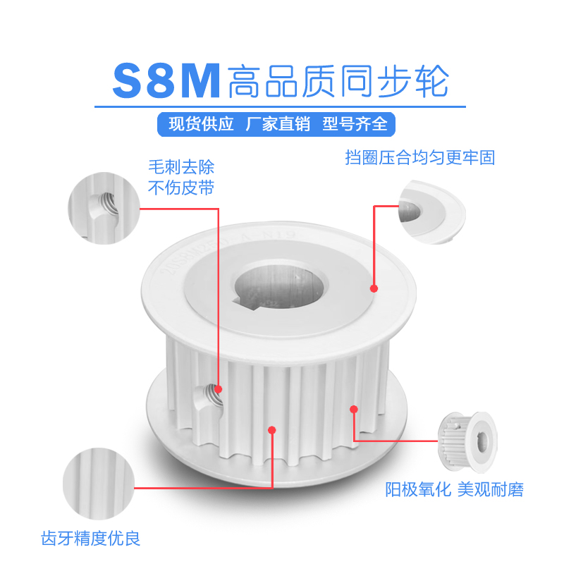 同步轮S8M19齿 AF两面平 铝合金氧化 19S8M400-A 高扭矩同步带轮 - 图1