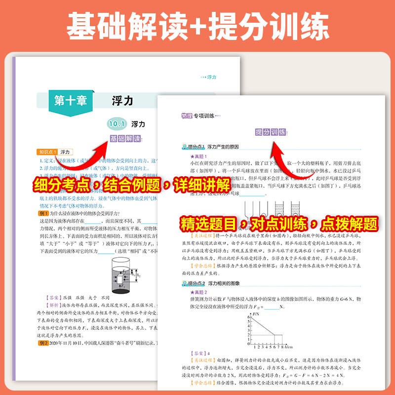 简单机械初二物理练习册八年级下册专项训练必刷题教辅试卷同步练习教材全解初中知识点汇总大全中考总复习人教版压强浮力 - 图0