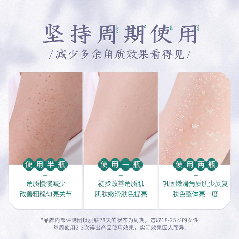 素萃旗舰店【双11加购】素萃身体护理组合沐浴露清洁身体去角质砂膏保湿喷雾1