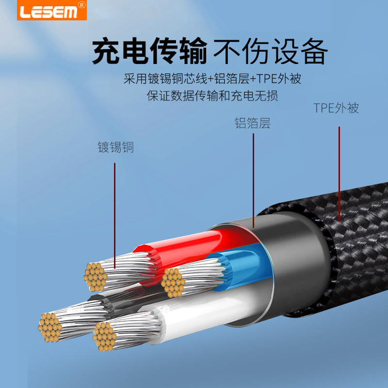 适用苹果手机直播专用线otg声卡线3.5mm转Lightning音频线手机连接充电线K歌麦克风话筒伴奏录音转换器转接头 - 图2