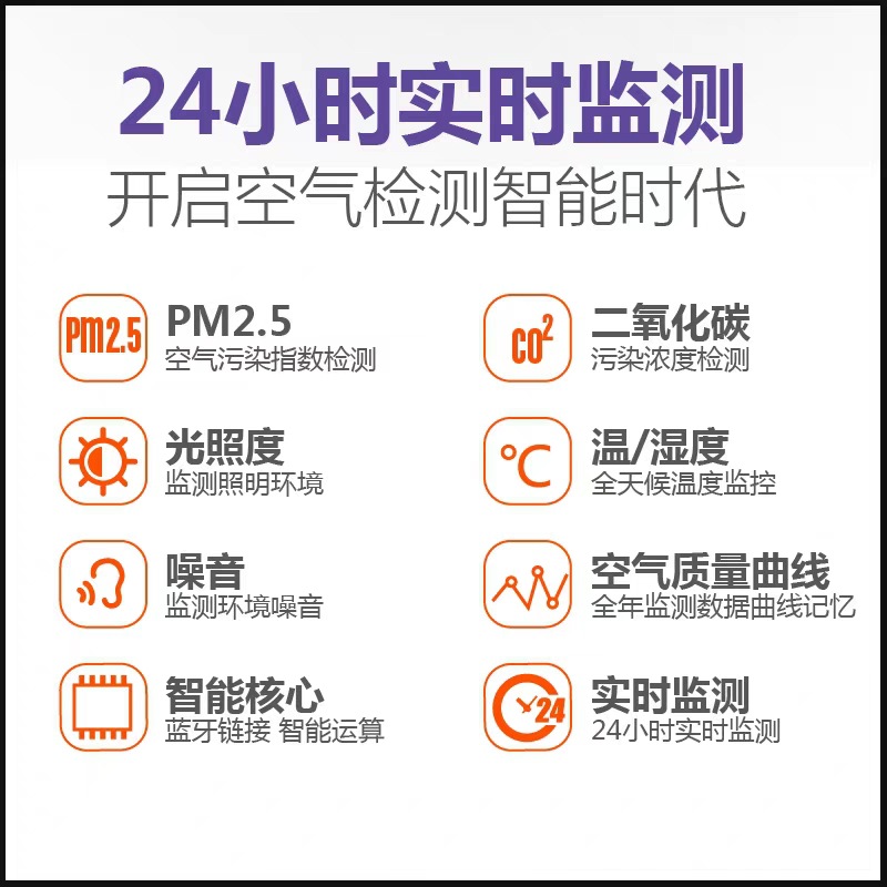 安心宝WP6223智能空气监测仪 PM2.5光照CO?噪音温湿度吸顶壁挂式 - 图2