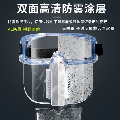 角磨机护目镜面罩全脸防护劳保电焊防飞溅开槽工业切割打磨防尘 - 图2
