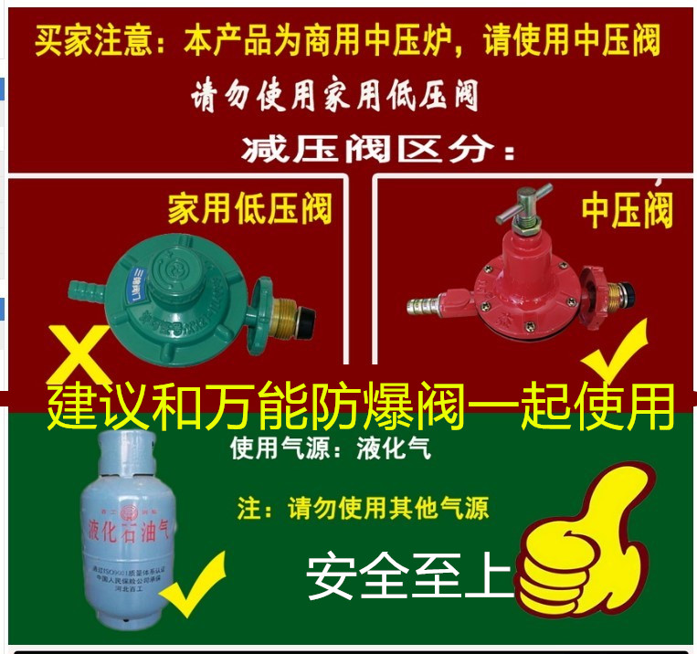 猛火灶炉头煤气节能饭店快速中压单双管灶头高压燃气液化气灶配件 - 图0