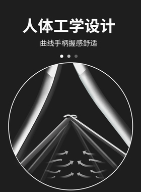 越南nghia义剪D07死皮剪