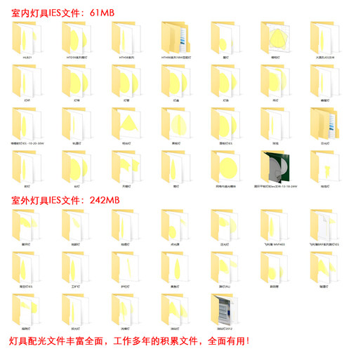 dialux evo照明设计软件素材 ies灯具配光文件 3ds模型 贴图材质 - 图0