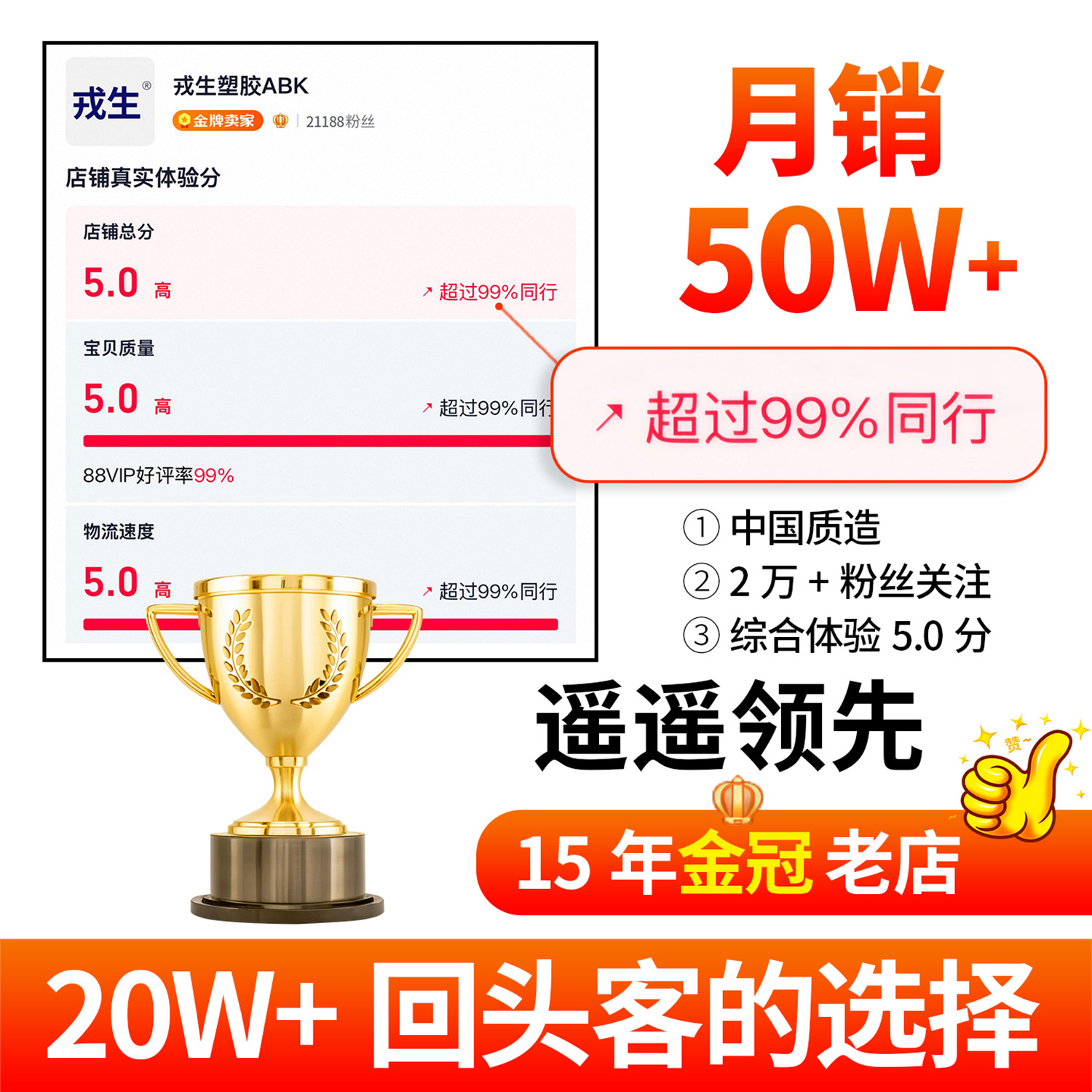 戎生PPH管塑料热熔管聚丙烯PPR管耐高温化工工业耐酸碱排水给水管 - 图3