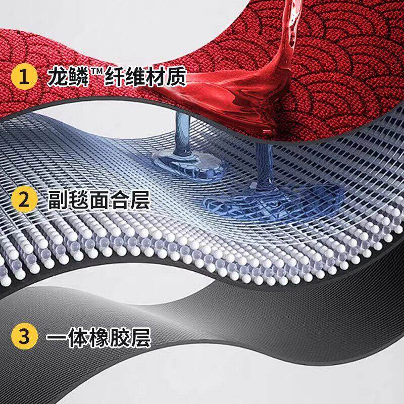 别墅大门口入户门地垫2026新款中式红色脚垫防滑乔迁搬家新年垫子,淘宝优惠券,粉丝福利购,淘宝优惠卷
