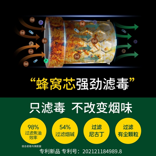 Zobo подлинный одноразовый сигаретный рот мягкий укус сотовой фильтр мужской грубая среда и тонкая сигарета Трехцелевая подлинная