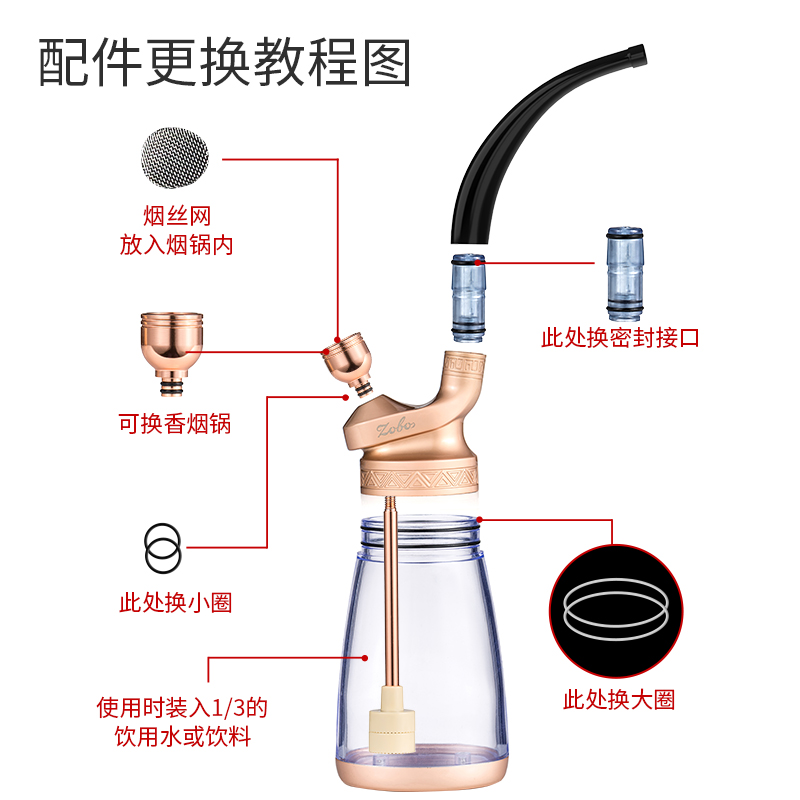 zobo正牌烟斗水烟筒水烟壶水烟斗老式全套烟丝斗过滤烟袋烟锅烟具-图2