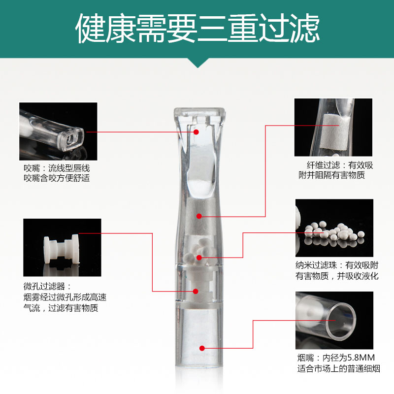 ZOBO正牌一次性细烟嘴三重过滤器抛弃型微孔男女士杆支香菸嘴烟具 - 图2