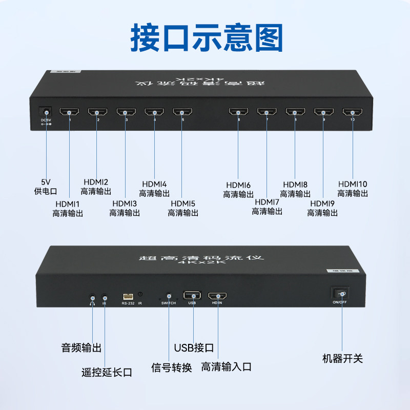 十路超高清4K电视HDR码流仪 8路卖场播放器3840X2160演示机送片源