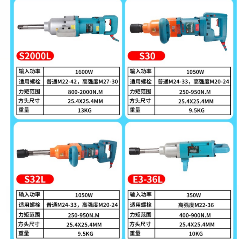 虎啸电动扳手S1000/DV32C/30C/36C转子定子铝头壳外壳电刷原厂件 - 图0