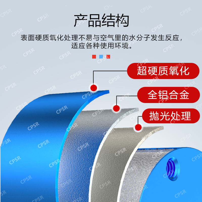 20/25/30/40/50mm口罩PCB软板光伏板非接触式无痕伯努利真空吸盘,淘宝优惠券,粉丝福利购,淘宝优惠卷