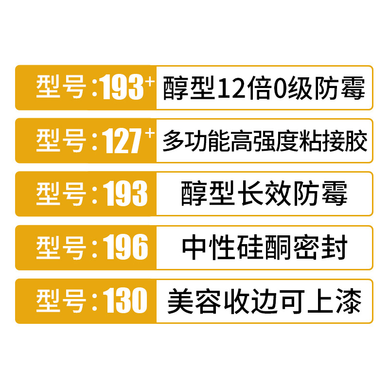 西卡玻璃胶防水防霉厨卫密封胶白色透明瓷白马桶胶水中性硅胶强力 - 图3