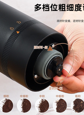 Small Electric Grinding Machine Grain Grinder Coffee Grinder