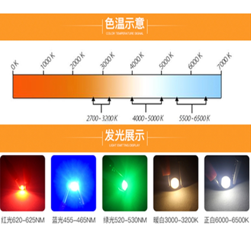 1W3W大功率led灯珠led单灯超高亮度贴片手电筒射灯蓝光小灯泡白光 - 图2