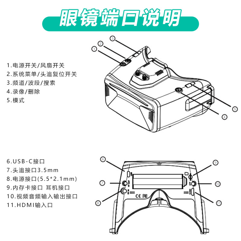 SKYZONE穿越机FPV眼镜COBRA SD高清视频眼镜分集接收机多接口usb - 图2