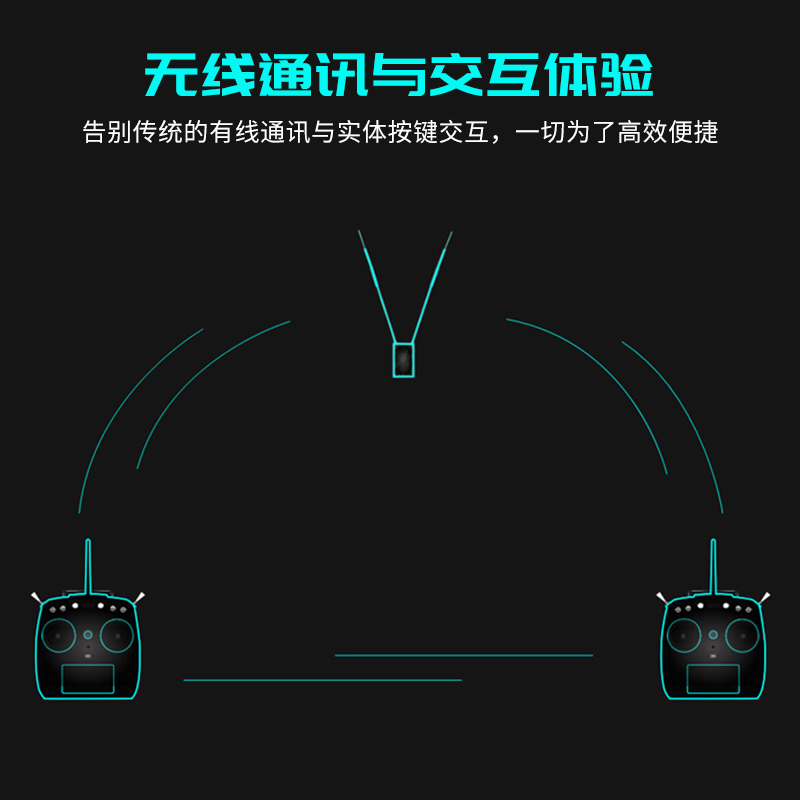 思翼FT24遥控器接收机器F30 FR航模穿越机无人机固定翼车船通用-图0