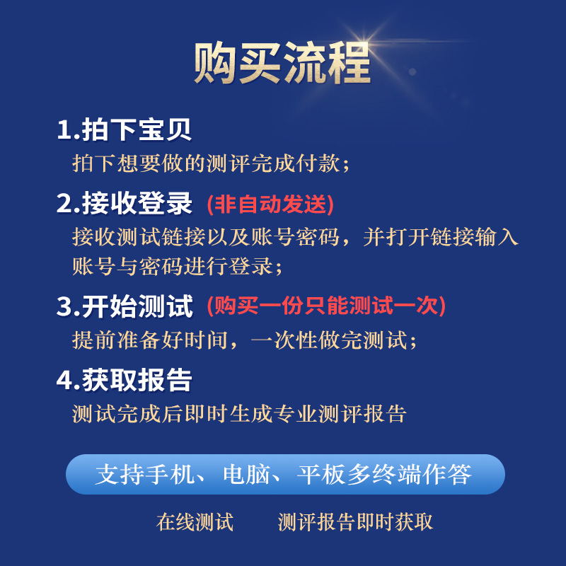 【MBTI国际标准版测试】陈安逸职业生涯规划人格心理特征测评 - 图1