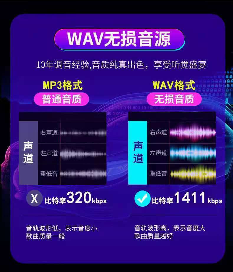 抖音键盘大宝电子琴音乐U盘车载重低音优盘电子琴音乐