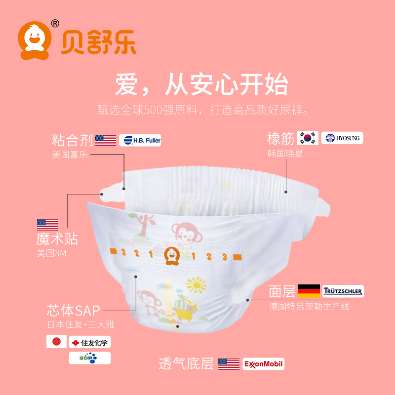 贝舒乐纸尿裤亲芯舒薄S超薄干爽M透气L婴儿XL男女宝XXL尿不湿2包 - 图1