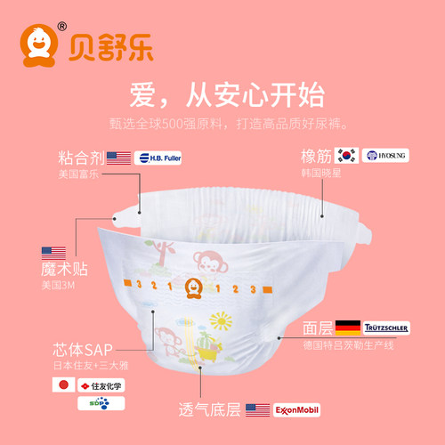 贝舒乐纸尿裤亲芯舒薄S超薄干爽M透气L婴儿XL男女宝XXL尿不湿2包 - 图1