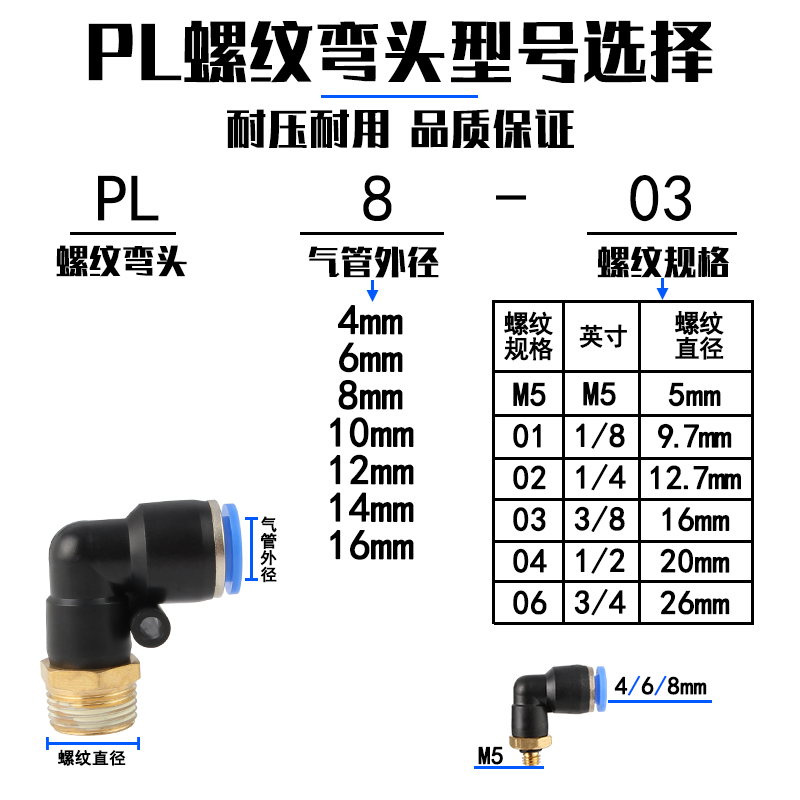气动快速插接头弯头90°外螺纹PL4 PL6 PL8 PL10 PL12 PL16全系列 - 图1