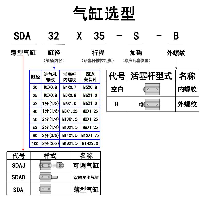 定做非标 优质SDA薄型气缸SDA80/100全行程 非标行程 加磁 外丝