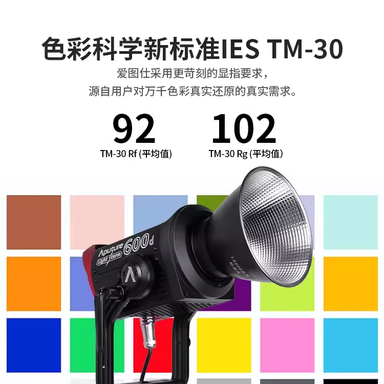 爱图仕LS 600D 600W 高亮补光灯LED人像摄影 视频常亮灯户外防水拍照发丝专业影视拍摄 绿幕直播打光灯 长沙 - 图1