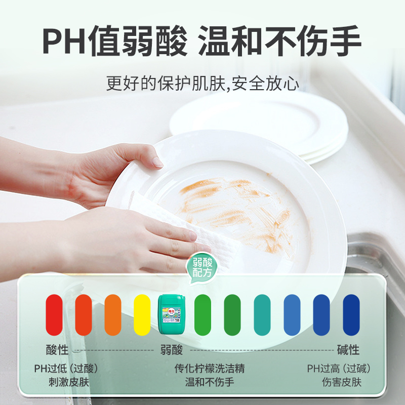 【量贩优惠】传化大桶洗洁精20kg商用餐饮去油A类食品用10大桶