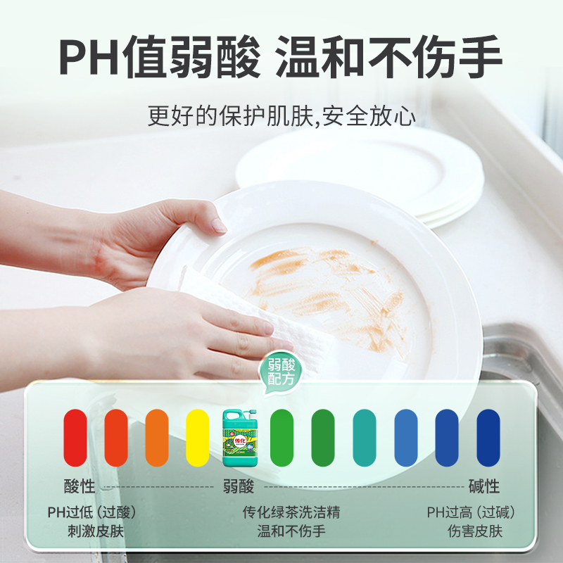 传化绿茶洗洁精4斤家庭装 家用厨房餐饮去油实惠装餐具净2kg装