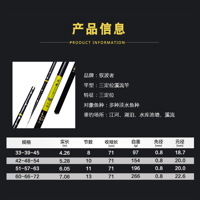 劲松品牌溪流短节便携轻碳素28调三定位超轻硬儿童钓鱼杆手竿套装 - 图0