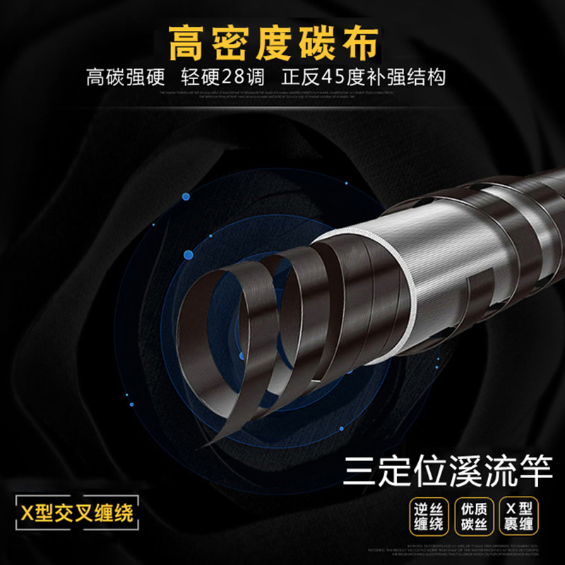 劲松品牌溪流短节便携轻碳素28调三定位超轻硬儿童钓鱼杆手竿套装 - 图2