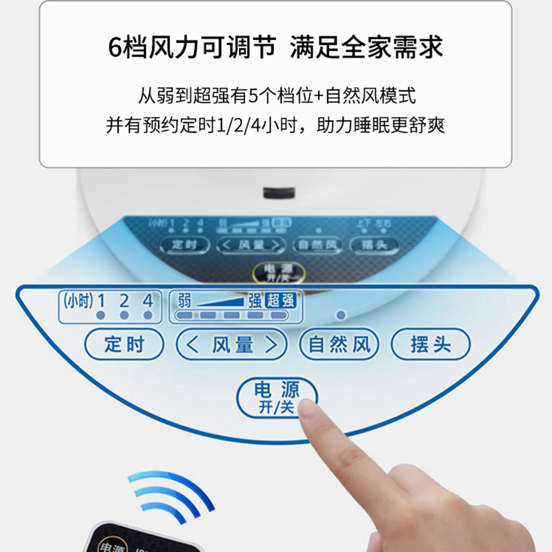 日本iris爱丽思空气循环扇家用爱丽丝桌面台式小电风扇循环冷风扇-图2